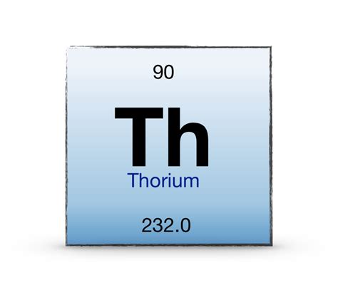 Thorium (Th) has an average atomic mass of 232.0 and an atom | Quizlet