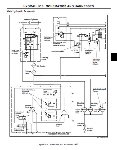 For John Deere 110 Tractor Loader Backhoe Technical Manual JD TM1987 ...