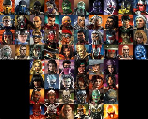 Mortal Kombat 12 Characters List