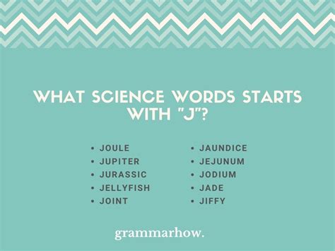 Science Words Starting with "J" (List + Most Common)