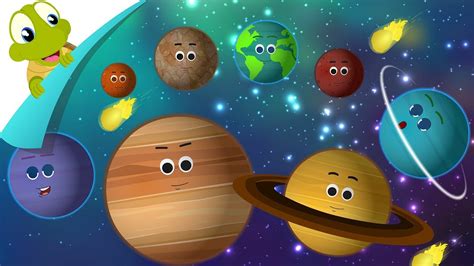 Youtube Planets Song For Kids Solar System Song