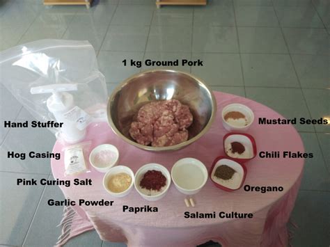 Salami Ingredients – Thai Artisan Foods and Supplies