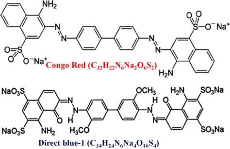 Chemical formula and structure congo red and direct blue-1 dye ...