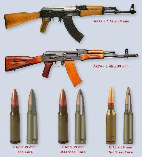 Why is the AK-74 not as popular as the AK-47?