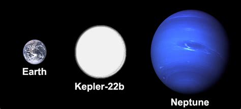 Kepler-22b | Astronomy Wiki | FANDOM powered by Wikia