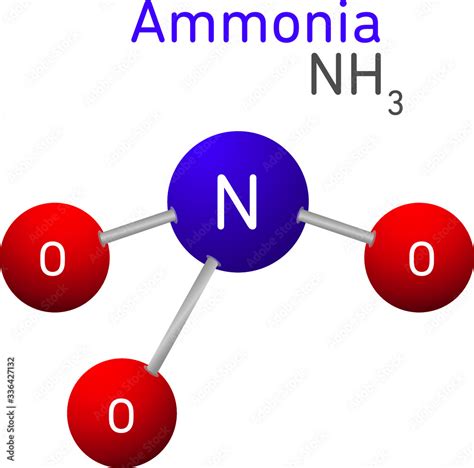 Ammonia NH3 Structural Chemical Formula Model Stock ベクター | Adobe Stock