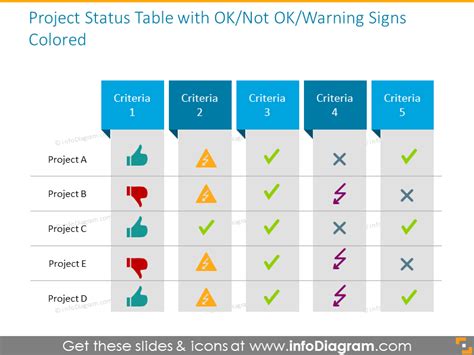 30 Creative Data Table Graphics Design PowerPoint Template | Data table ...