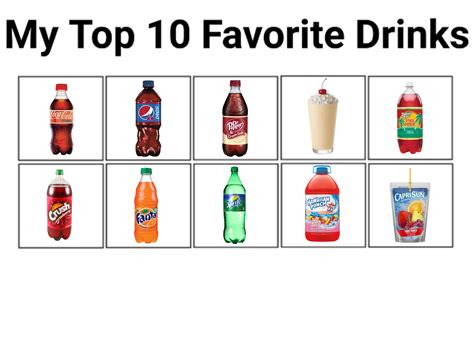 My Top 10 Favorite Drinks by PatrickSiegler1999 on DeviantArt