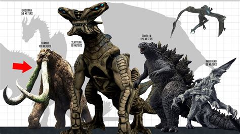 Godzilla Kaiju Size Comparison