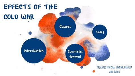 Effects of cold war by Aisha Jasat on Prezi