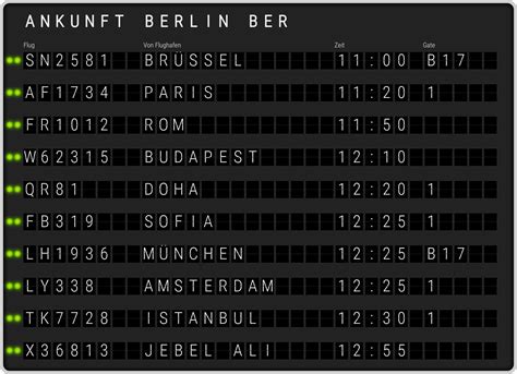 Flughafen Berlin Brandenburg [BER] Ankunft & Flugplan