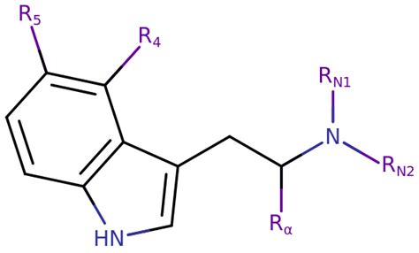 Bufotenin - PsychonautWiki