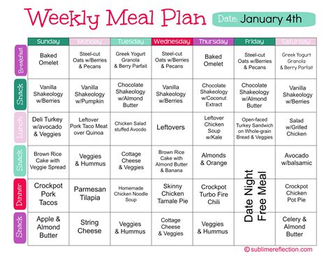 Transitioning Your Family to a Clean Eating Meal Plan | Meals, Clean ...