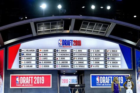 2020 NBA Draft Live Results, Minnesota Takes Anthony Edwards as No. 1 Pick