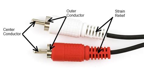 Rca Phono Wiring Diagram - Wiring Diagram