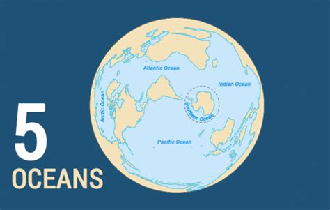 What are the 5 Oceans of the World? - Earth How