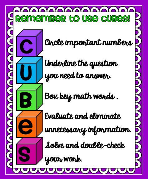 CUBES Strategy to Tackle Tough Word Problems | Scholastic