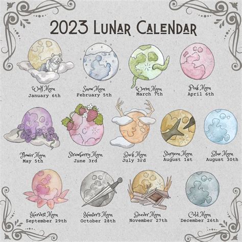 2023 Full Moon Calendar Monthly Moon Names - Etsy UK | Moon calendar ...