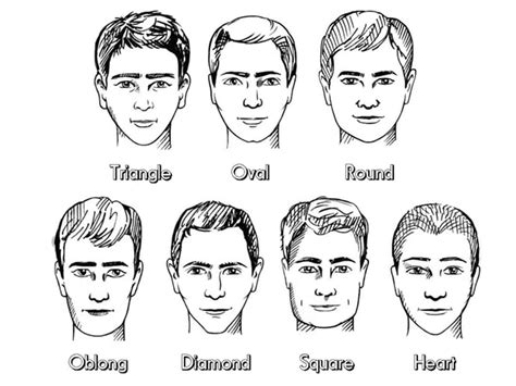 Hairstyles For Black Men According To Face Shape