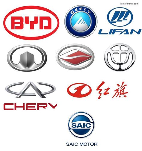 Chinese Car Logo