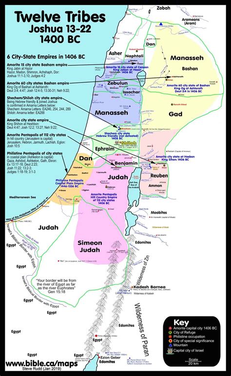 Joshua 16-18 Deep Diving Bible Study - Southern Plate | Bible mapping ...