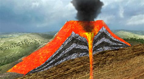 Formation of stratovolcanoes - 3D scene - Mozaik Digital Education and ...