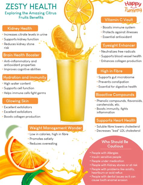 Zesty Health: Exploring the Amazing Citrus Fruits Benefits - Happytummy