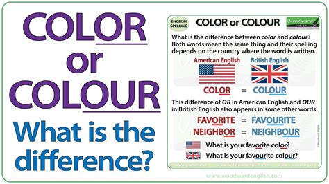 NEW VIDEO: Color or Colour? What is the difference between COLOR and ...