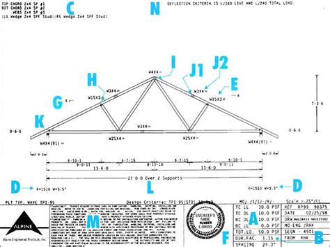 Roof-truss-calculator - Home Design Ideas