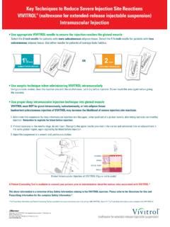 Techniques to Reduce VIVITROL® Severe Injection … / techniques-to ...