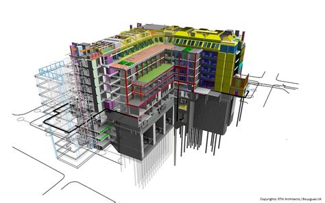 Introduction to Building Information Modeling (BIM) - CEM Solutions