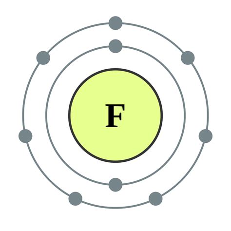 Bohr Diagram For Fluorine - Wiring Diagram Pictures