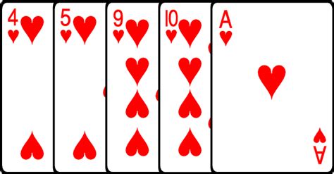 Texas Hold'em Poker Hands explained, What do the hands mean in Texas ...