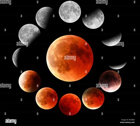 Red Moon Backgrounds