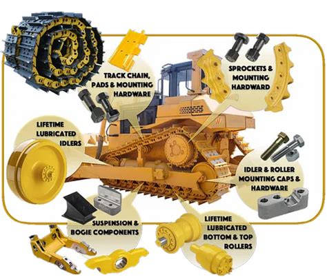 Dozer Spare Parts - Dozer Parts Wholesaler from Alang