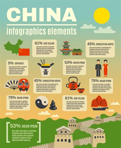 Infographic Presentation Poster On Chinese Culture 467357 Vector Art at ...