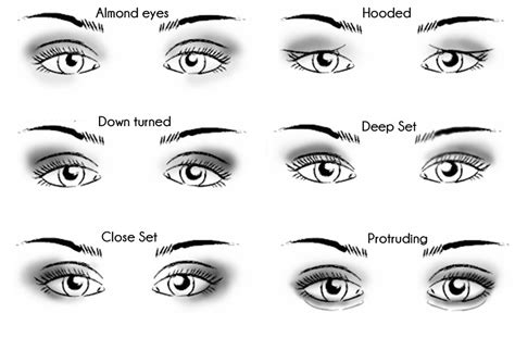 5 Makeup Tips For People With Hooded Eyes - SarahNajafi.com