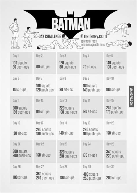 The "batman challenge " | Workout challenge, Batman workout, Superhero ...