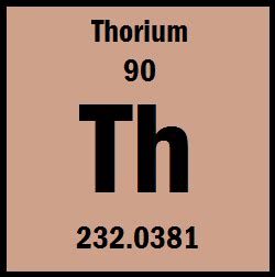 Thorium - Energy Education