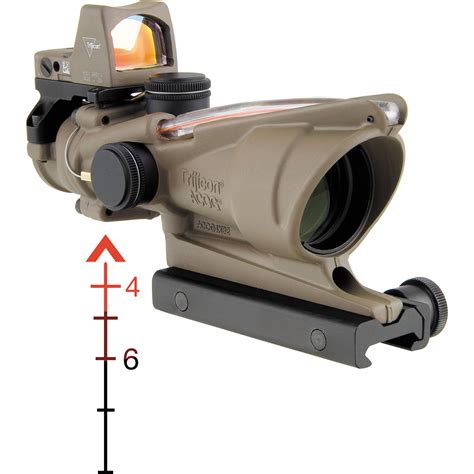 The Ultimate Guide To Understanding Trijicon ACOG Reflex Sights