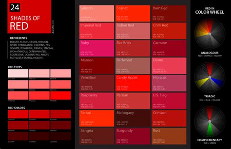 Shades of Red Color - Palette and Chart with Color Names and Codes - graf1x