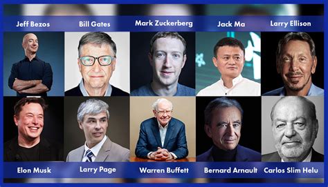 Top 20 Most Famous Entrepreneurs in the World And Their Top Quotes