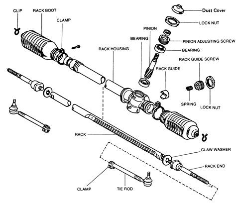 | Repair Guides | Steering | Manual Steering/rack And Pinion | AutoZone.com