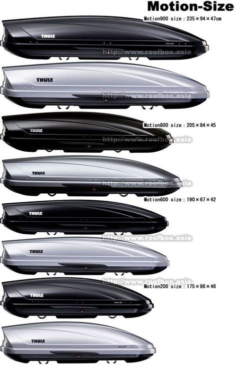 sc 1 st ROOFBOX asia & THULE Motion Roof box memphite.com Best & Cheap ...