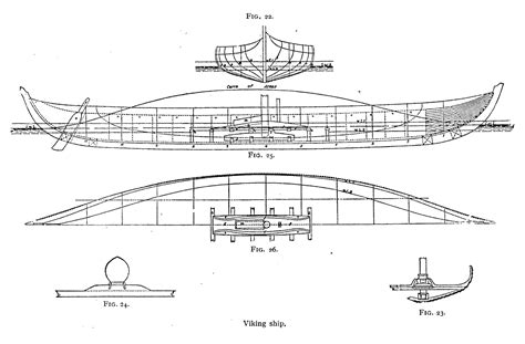 Gokstad Viking Longship – The Model Shipwright