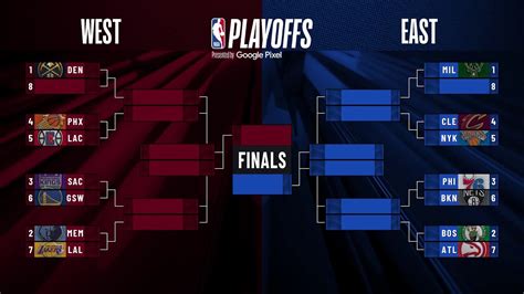 Nba Playoffs 2023 Predictions Game - Lynn Lewis Kabar