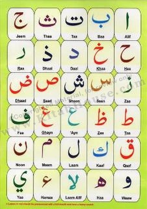 Polkadots Arabic Alphabets Alif Baa Taa Poster 8D4 | Interactive ...