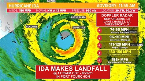 Hurricane Ida moves through Gulf, tracking toward Louisiana | khou.com