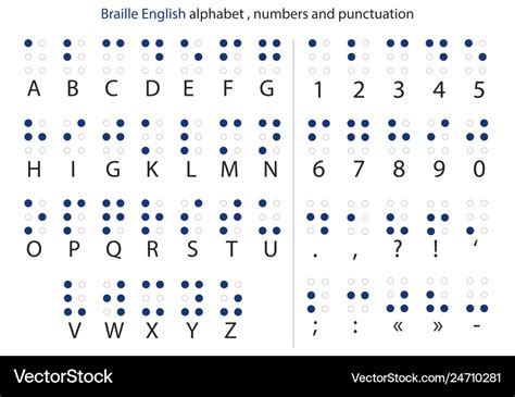 Braille Alphabet For Kids | Kids Matttroy