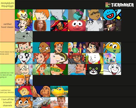 Qubo Shows Tier List (Community Rankings) - TierMaker